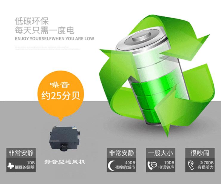 卓耐環(huán)保型商用型靜音送風機適用于醫(yī)院、車站和工廠，每天只需一度電！