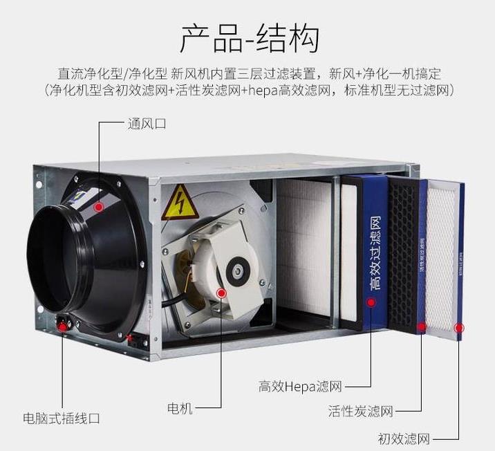 工廠直銷管道式靜音型送風機，學校教育機構(gòu)用單向流凈化型交流新風機